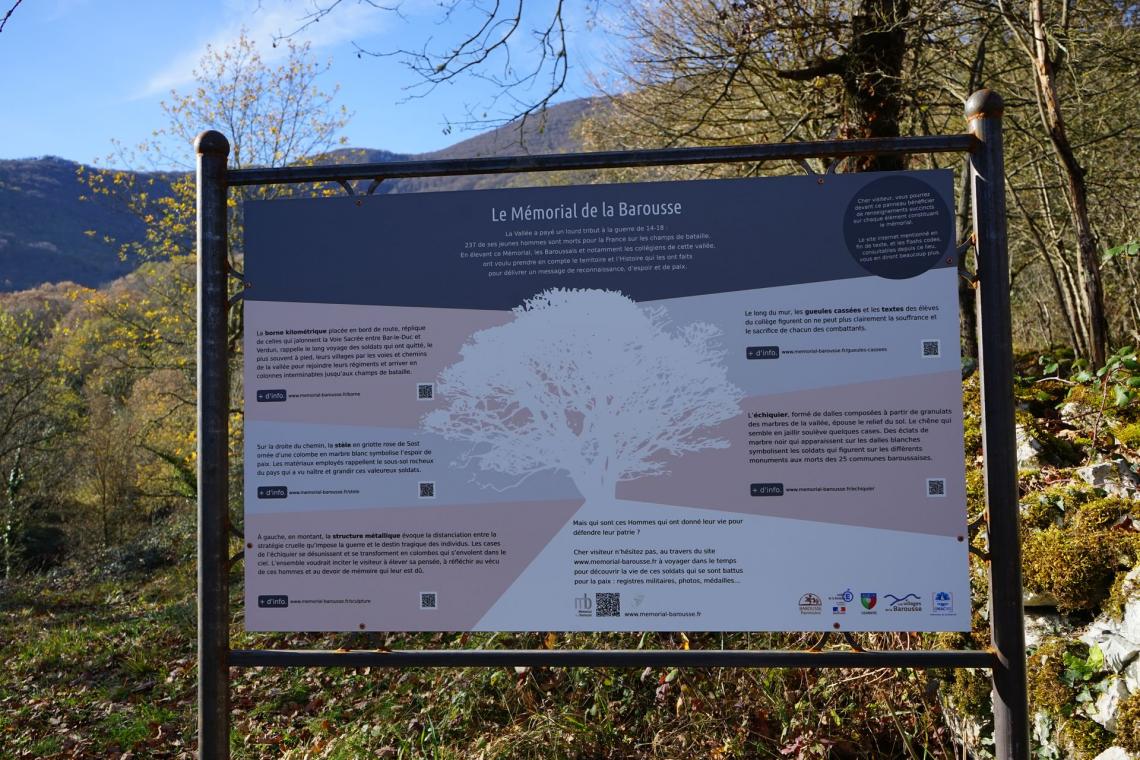 Le panneau indiicatif et ses flashs codes Le panneau indiicatif et ses flashs codes